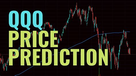 93 to a day high of 26. . Qqq stock price prediction 2030